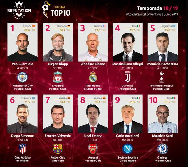 罗马诺：埃里克-加西亚曾在1月接近加盟科莫，但被弗里克否决